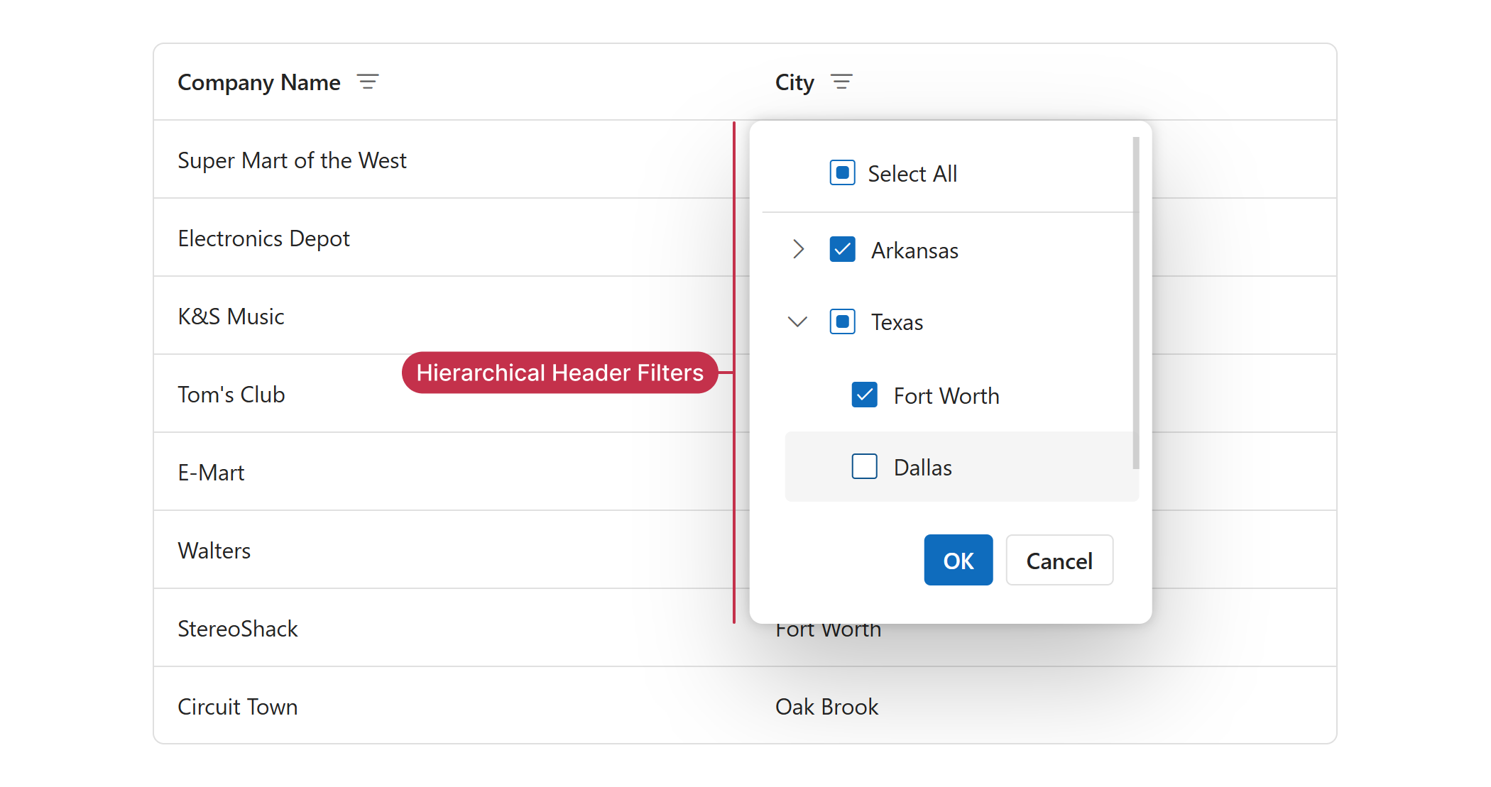DevExtreme DataGrid Hierarchical Header Filter