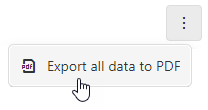 DevExtreme HTML5 Data Grid Export All Text on Small Screen