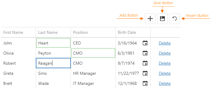 DevExtreme HTML5 JavaScript jQuery Angular Knockout UI component DataGrid Editing Batch Mode