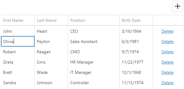 DevExtreme HTML5 JavaScript jQuery Angular Knockout UI component DataGrid Editing Cell Mode