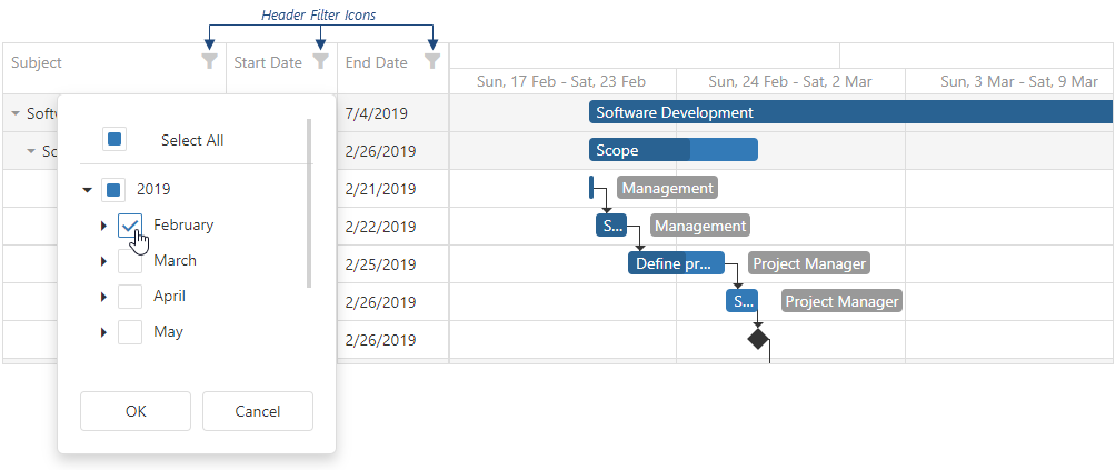 DevExtreme HTML5 JavaScript jQuery Knockout Angular Gantt Filtering HeaderFilter