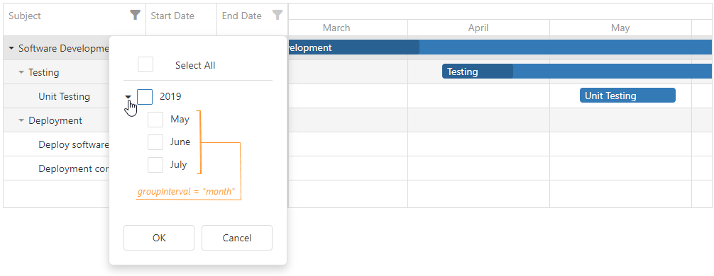 DevExtreme HTML5 JavaScript jQuery Knockout Angular Gantt Filtering HeaderFilter