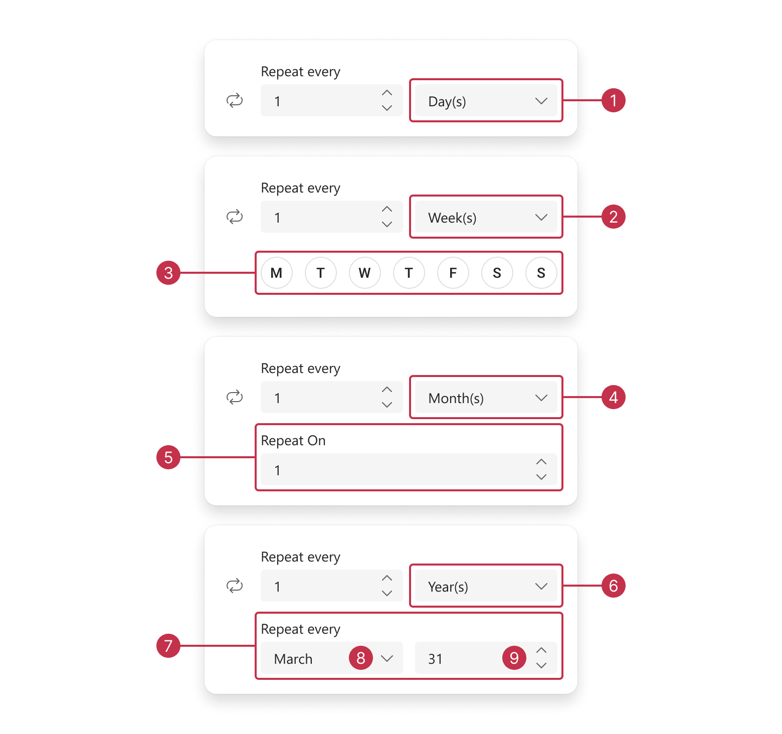 Scheduler appointment edit form, recurrence rule group items specific to each recurrence mode