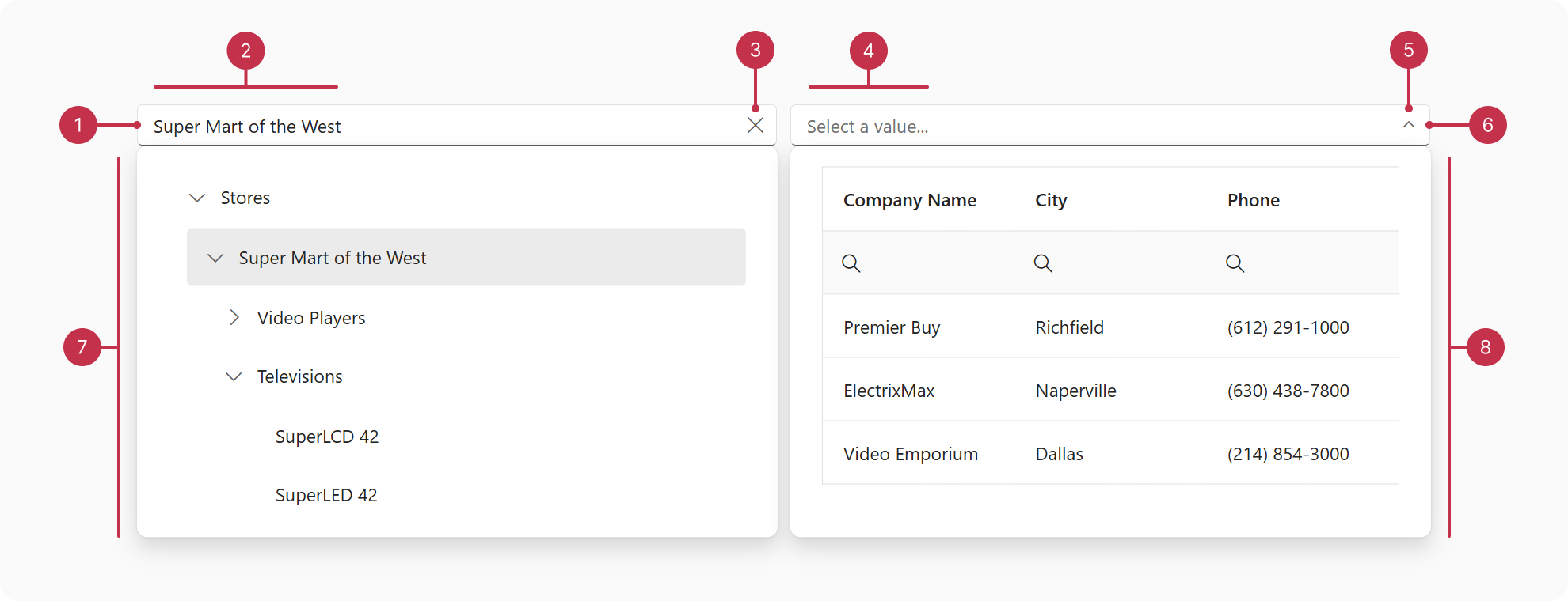 DropDownBox Elements