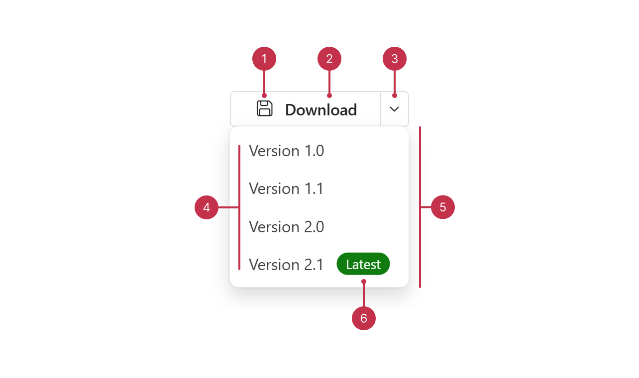 DropDownButton Elements