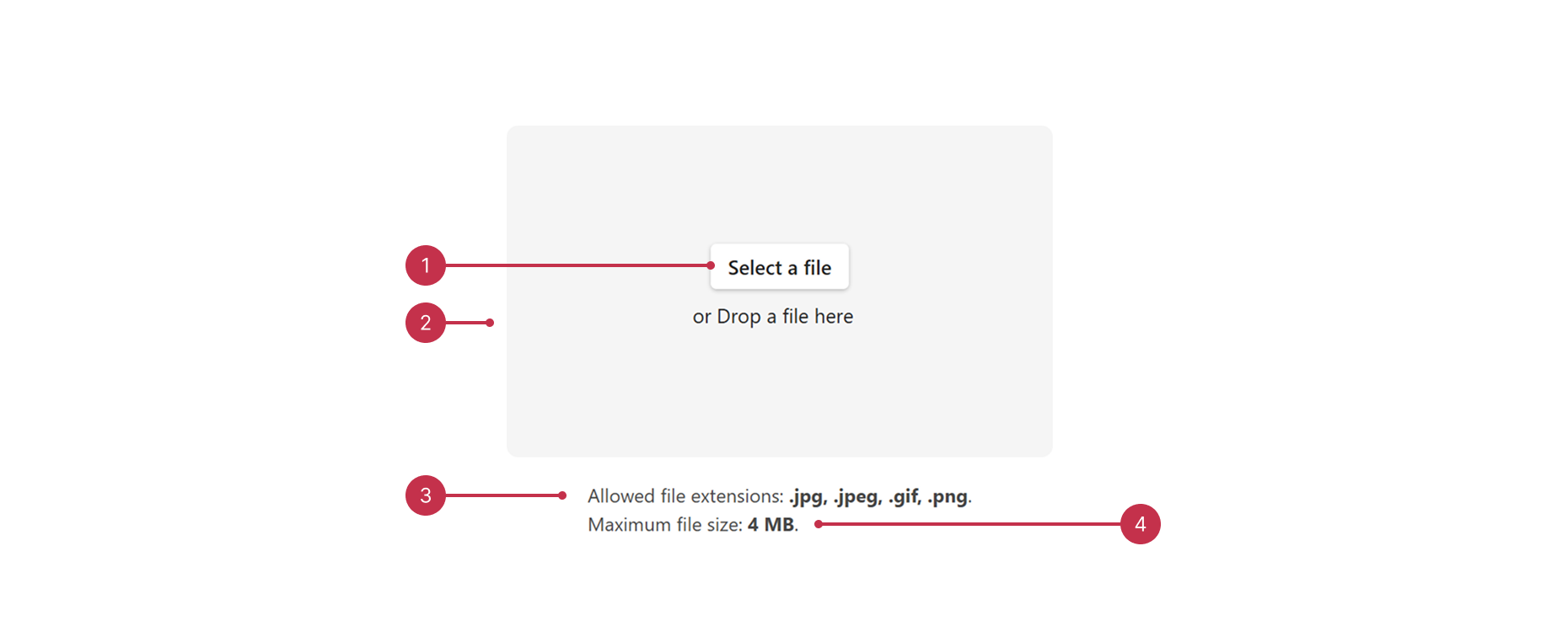FileUploader elements