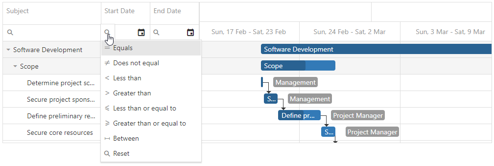 DevExtreme HTML5 JavaScript jQuery Knockout Angular Gantt Filtering FilterRow
