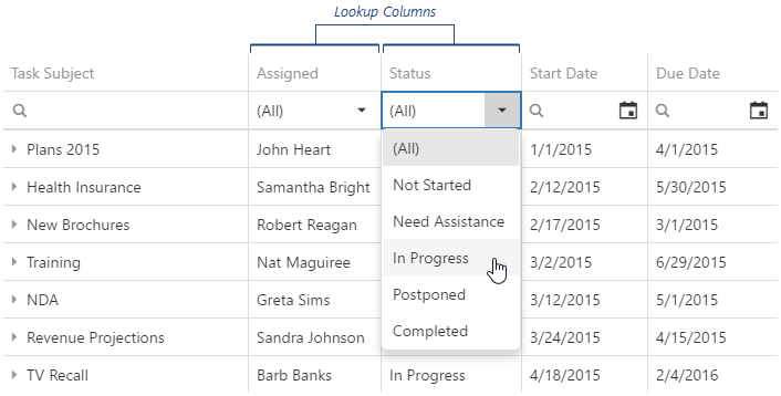 DevExtreme HTML5 JavaScript TreeList LookupColumns