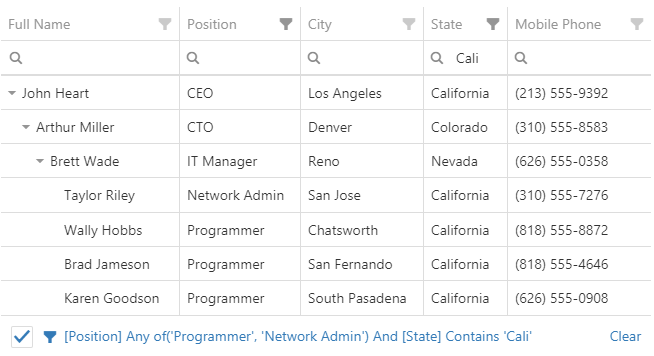 DevExtreme HTML5 JavaScript jQuery Angular Knockout treelist Filter Panel