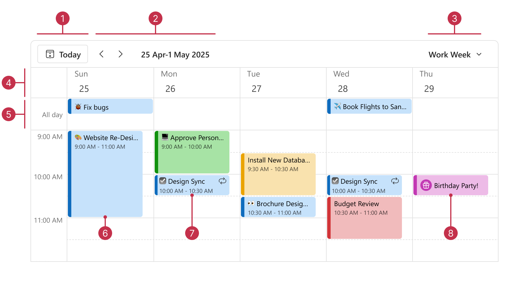 Scheduler elements