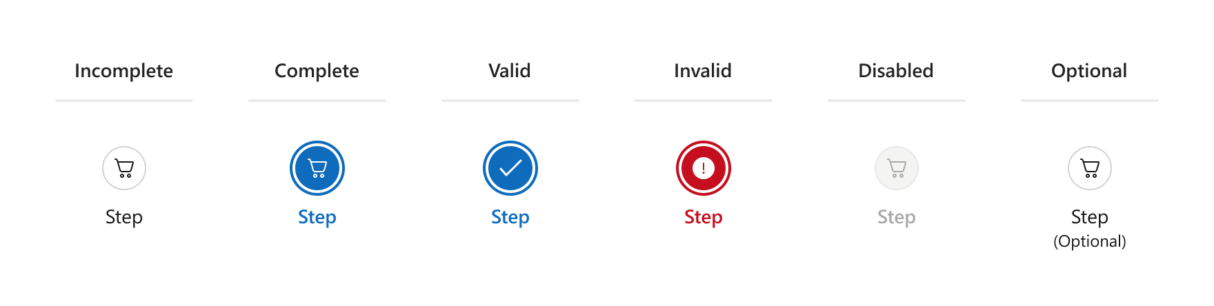 Stepper step types
